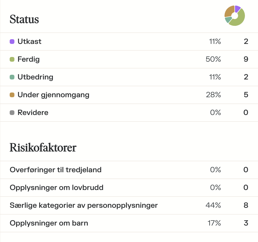 Skjermbilde 2025-11-04 kl. 18.08.54-1
