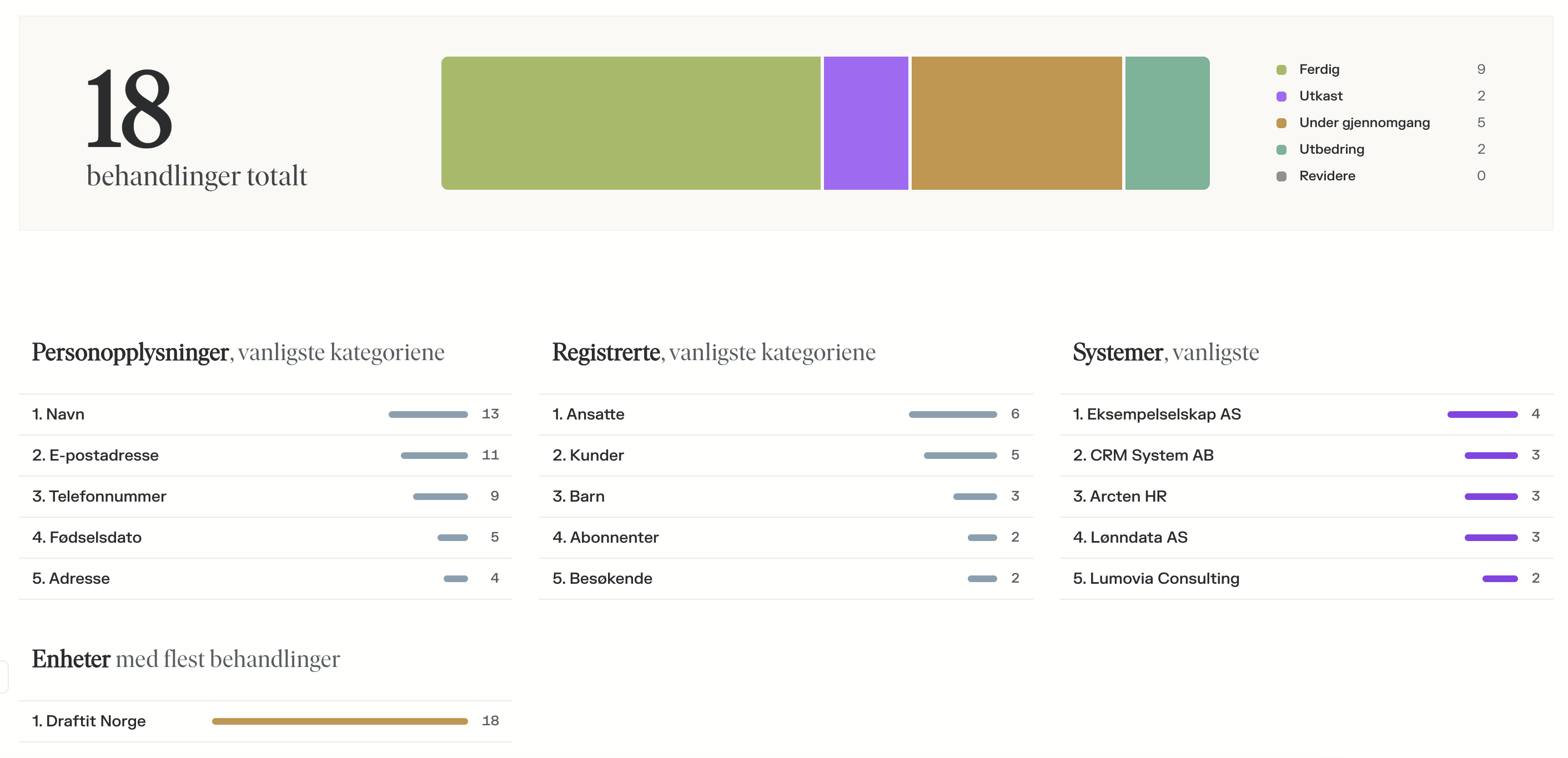 Skjermbilde 2025-11-12 kl. 14.23.44